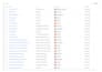 fix or setup facebook pixel, ga4 and conversion API